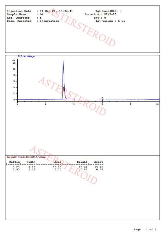 Anavar Testbericht am 14. September,Detektionsatlas, Qualitätsidentifikation-ASTERSTEROID