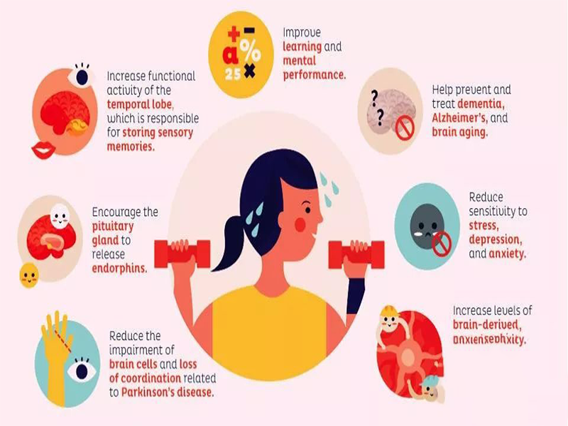 Hoe zich te ontdoen van stress en angst? Ga dan sporten!